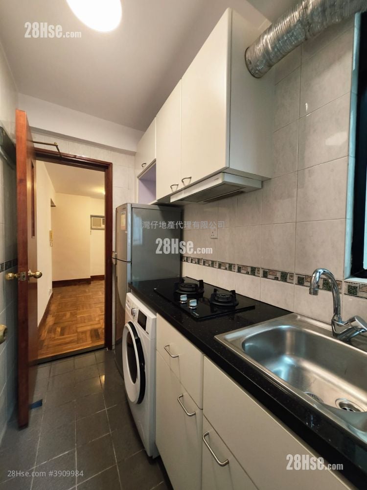 Pinnacle Building #3909984 Rental Property Detail Page - Altro