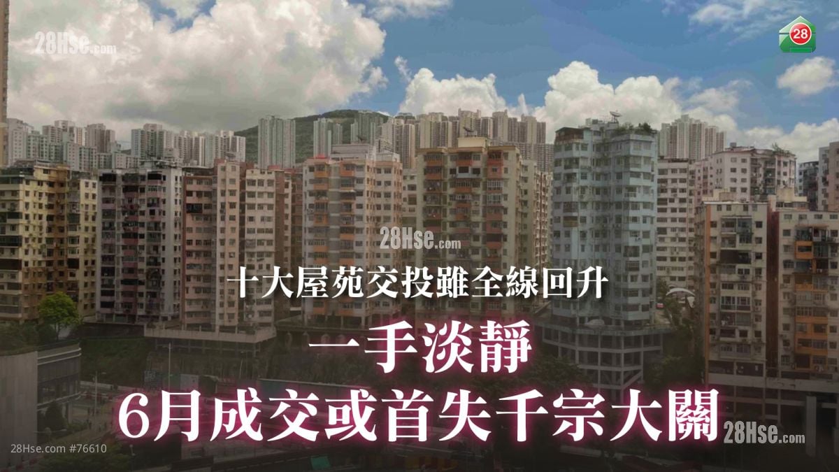一手淡静 6月成交或首失16个月千宗大关纪录