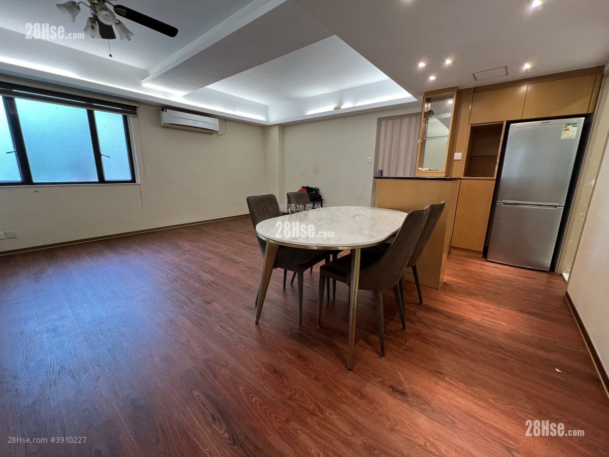Everwin Mansion #3910227 Rental Property Detail Page - Widok 3