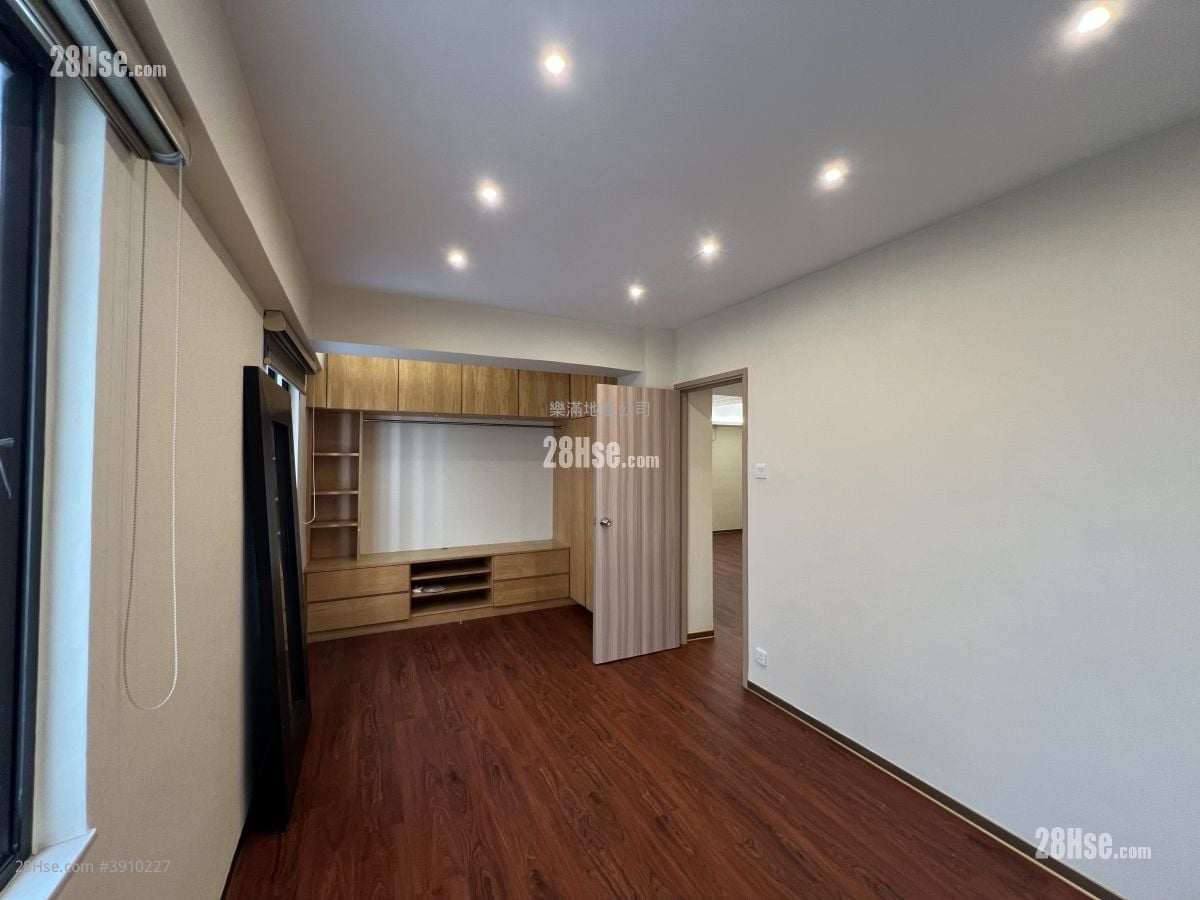 Everwin Mansion #3910227 Rental Property Detail Page - Widok 5