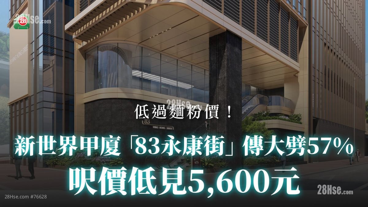 低过面粉价！新世界甲厦「83永康街」传大劈57% 尺价低见5,600元