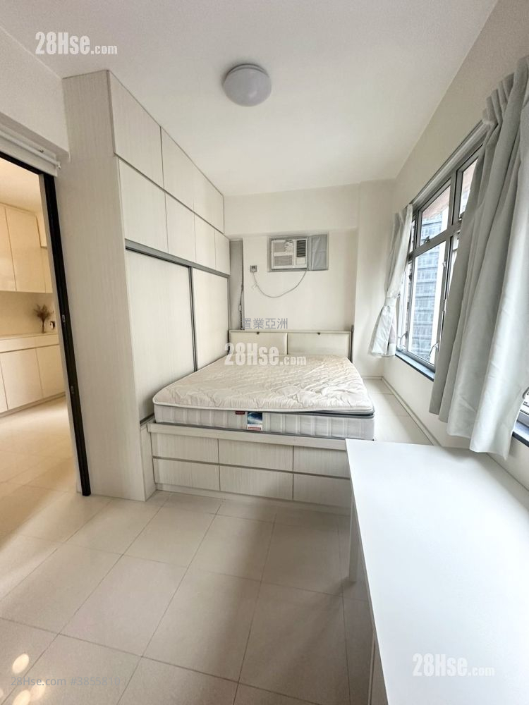 Ka Fung Building #3855810 Rental Property Detail Page - Altro