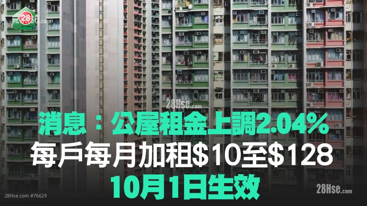 消息：公屋租金上调2.04% 每户每月加租$10至$128 10月1日生效