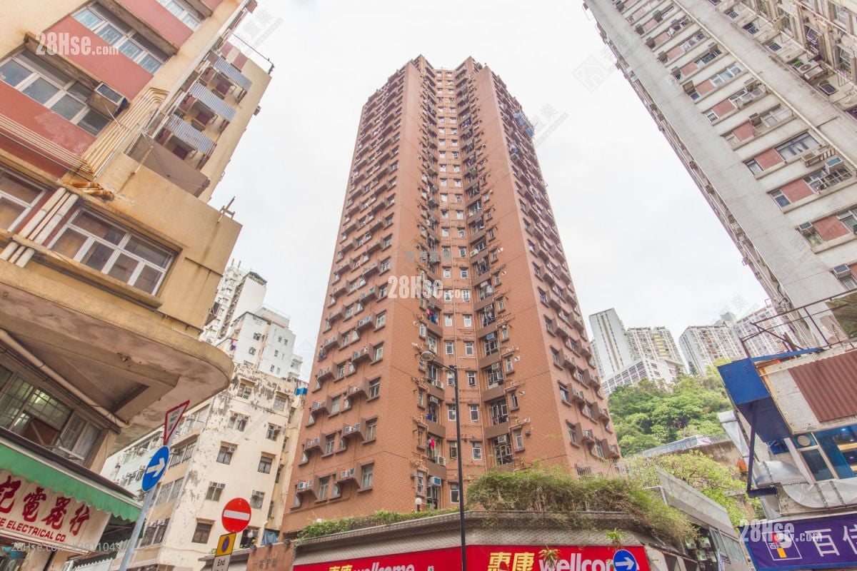 Coble Court #3911049 For Sale Property Detail Page – pohled 3