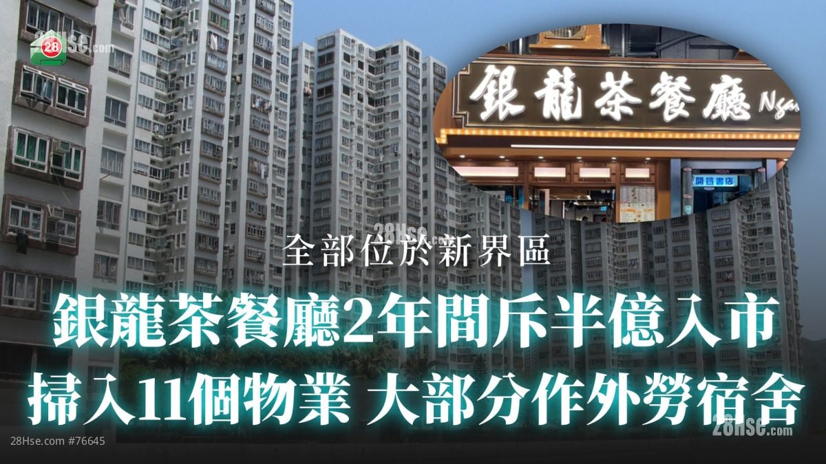 银龙茶餐厅斥半亿入市 2年扫入11个物业 大部分作外劳宿舍