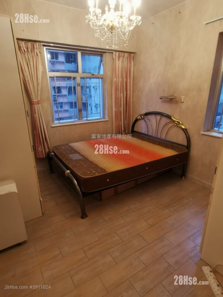 Ming Yuen Mansions #3911024 Rental Property Detail Page - Ansicht 4