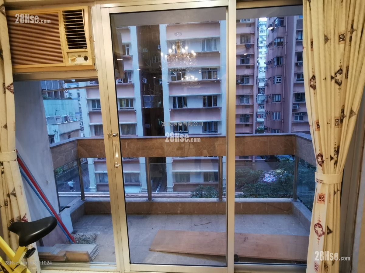Ming Yuen Mansions #3911024 Rental Property Detail Page - Ansicht 5