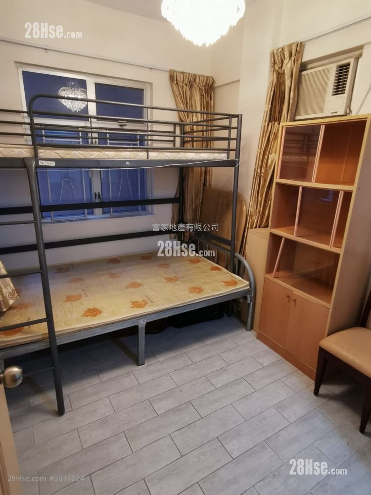 Ming Yuen Mansions #3911024 Rental Property Detail Page - Mehr