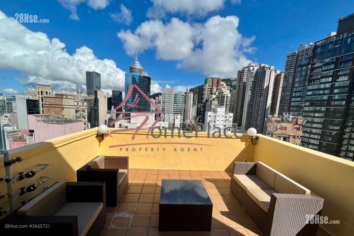Million City #3665721 Rental Property Detail Page - Widok 2