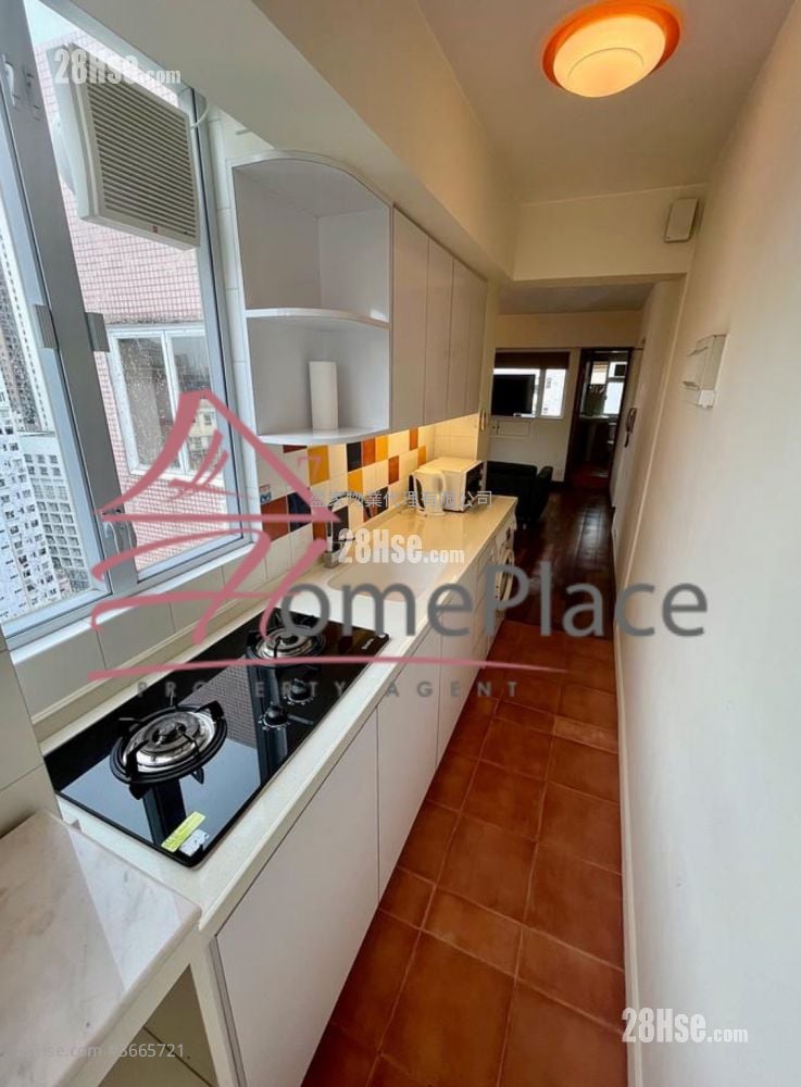 Million City #3665721 Rental Property Detail Page - Widok 4