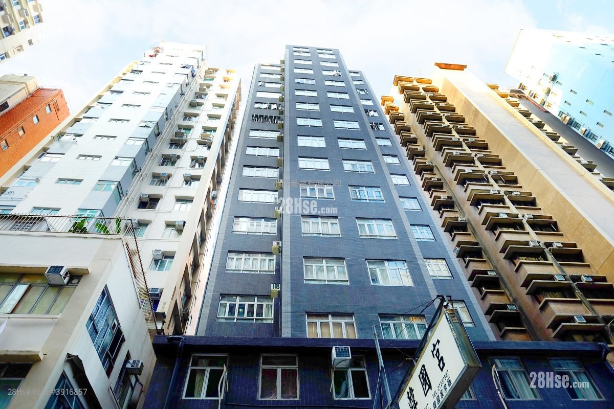 Wang Fu Building #3916857 Rental Property Detail Page - Więcej