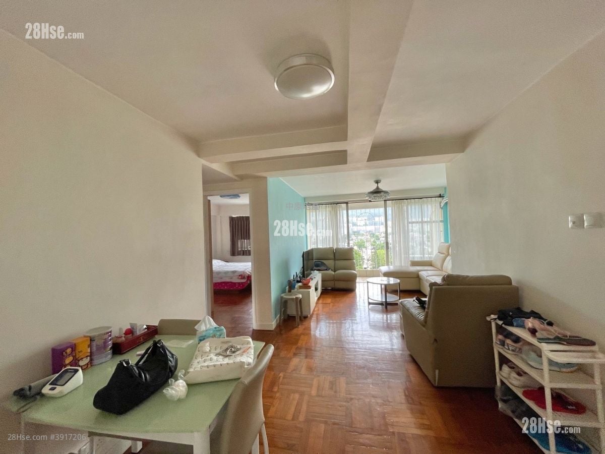 Spring Heights #3917206 For Sale Property Detail Page - Vista 2