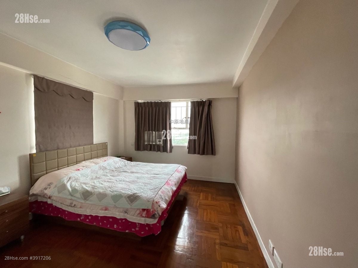 Spring Heights #3917206 For Sale Property Detail Page - Vista 4