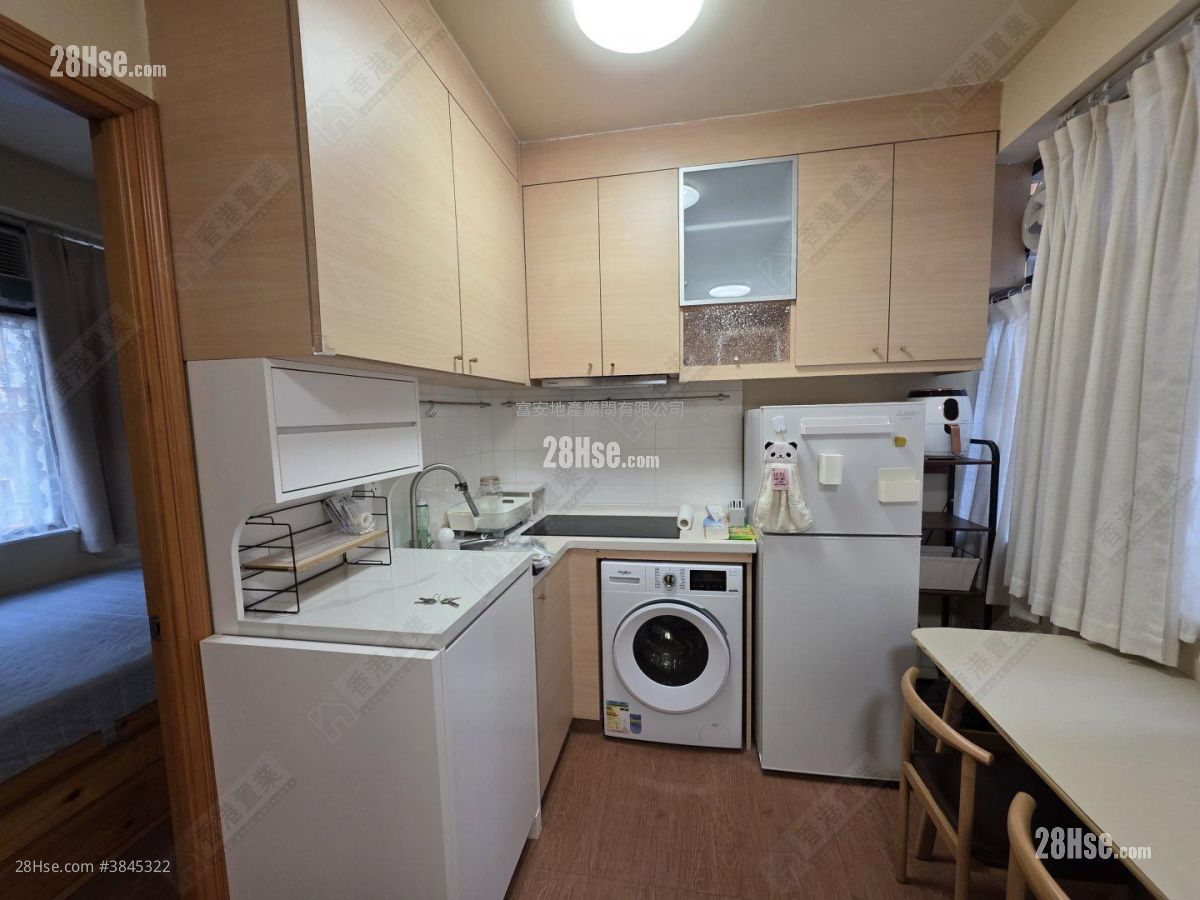 Kam Bit Building #3845322 For Sale Property Detail Page - Aanzicht 2