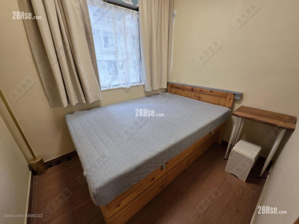 Kam Bit Building #3845322 For Sale Property Detail Page - Aanzicht 3
