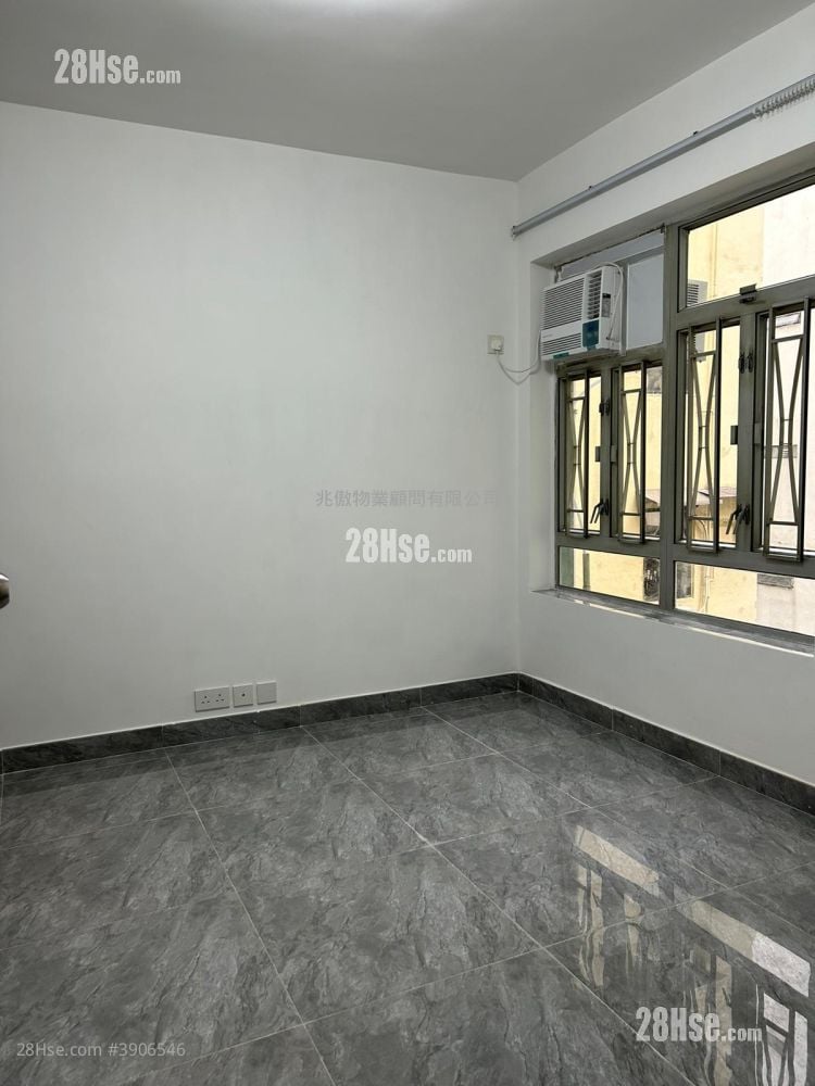 Nos.175-177 Sai Yeung Choi Street North #3906546 Rental Property Detail Page – pohled 2