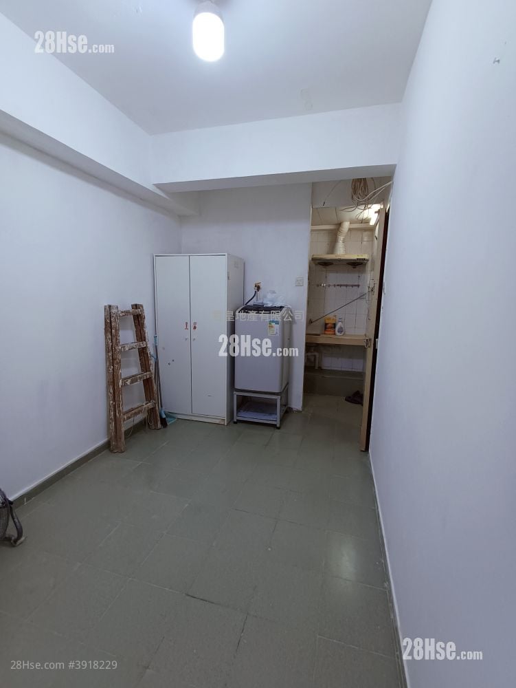 201 Tung Choi Street #3918229 Rental Property Detail Page - Ansicht 2