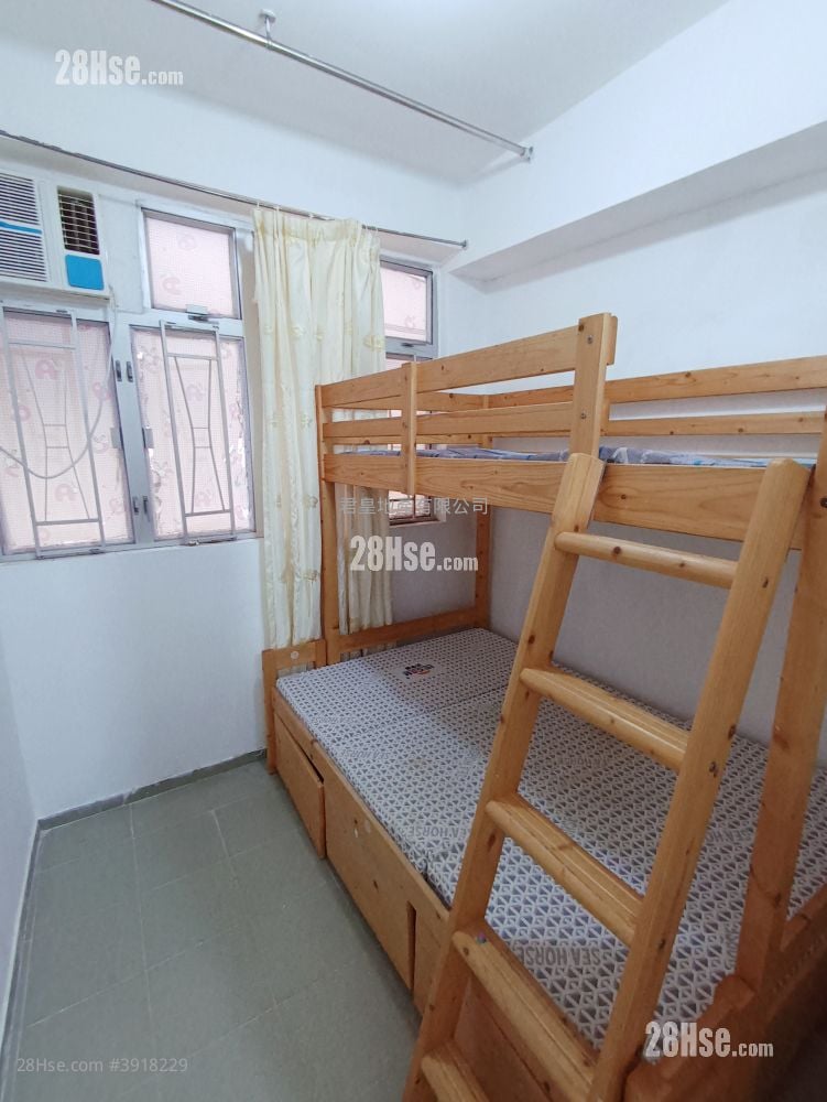 201 Tung Choi Street #3918229 Rental Property Detail Page - Ansicht 4