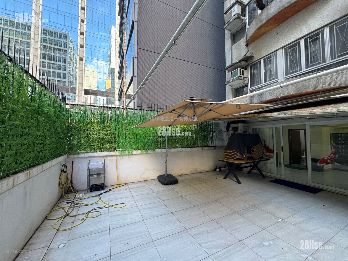 Carlton Building #3918464 Rental Property Detail Page – další