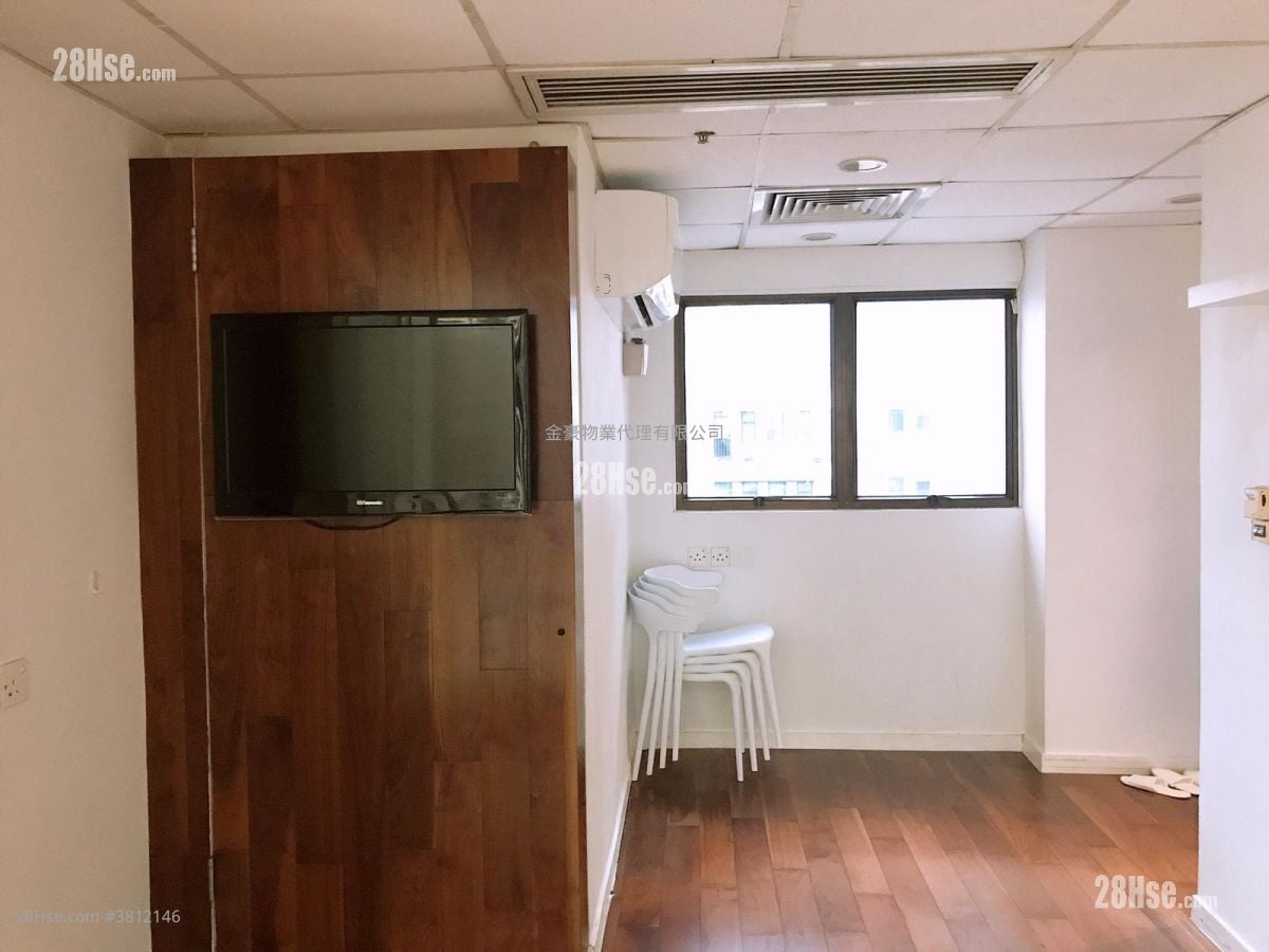 Progress Commercial Building #3812146 Rental Property Detail Page - Meer