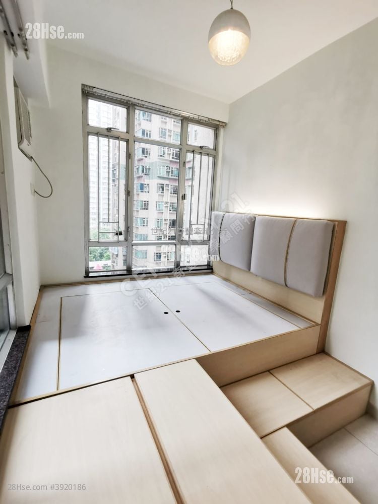 Flora Plaza #3920186 Rental Property Detail Page - Ansicht 6