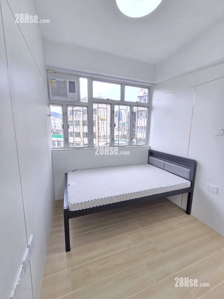 Nam Fung Mansion #3915822 Rental Property Detail Page - Vue 2