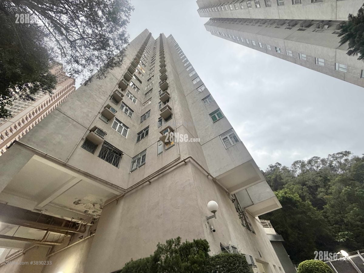 Sun Lai Garden Rental 2 Bedrooms , 1 Bathroom 386 ft²