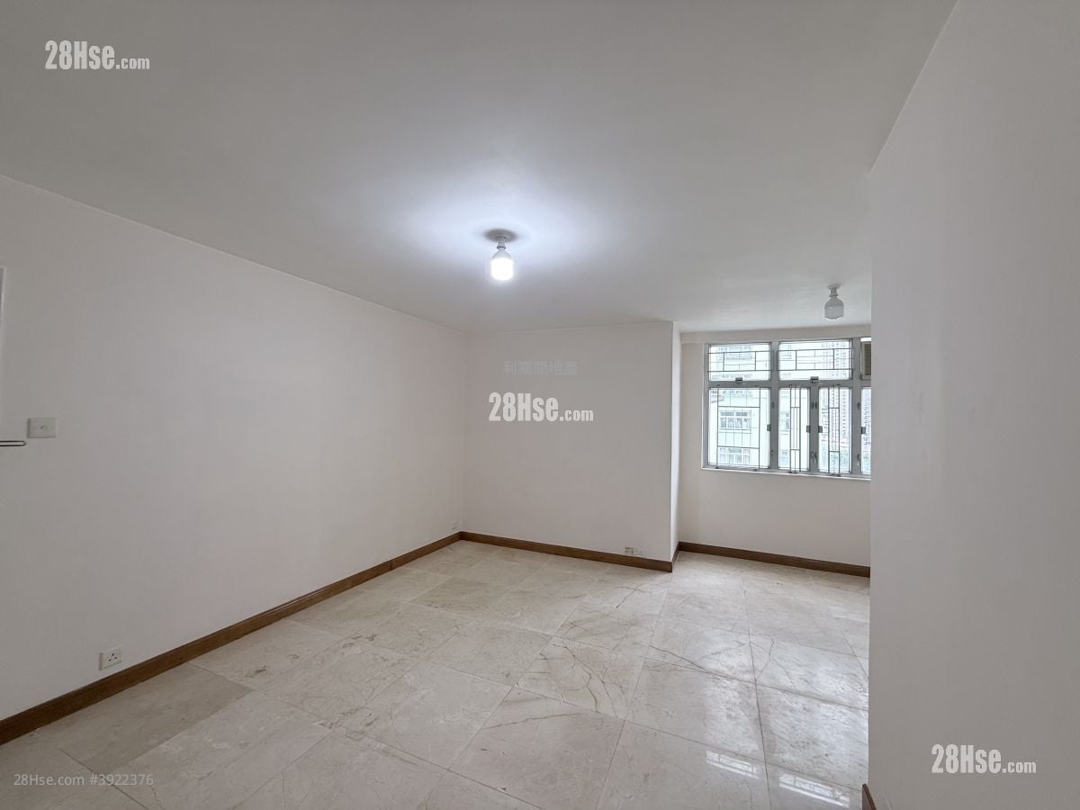 Telford Gardens #3922376 For Sale Property Detail Page - Widok 3