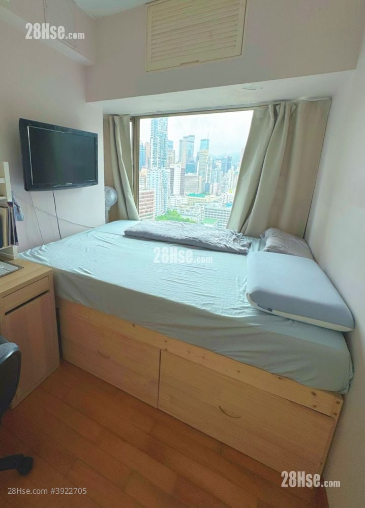 The Zenith #3922705 Rental Property Detail Page - Vista 6