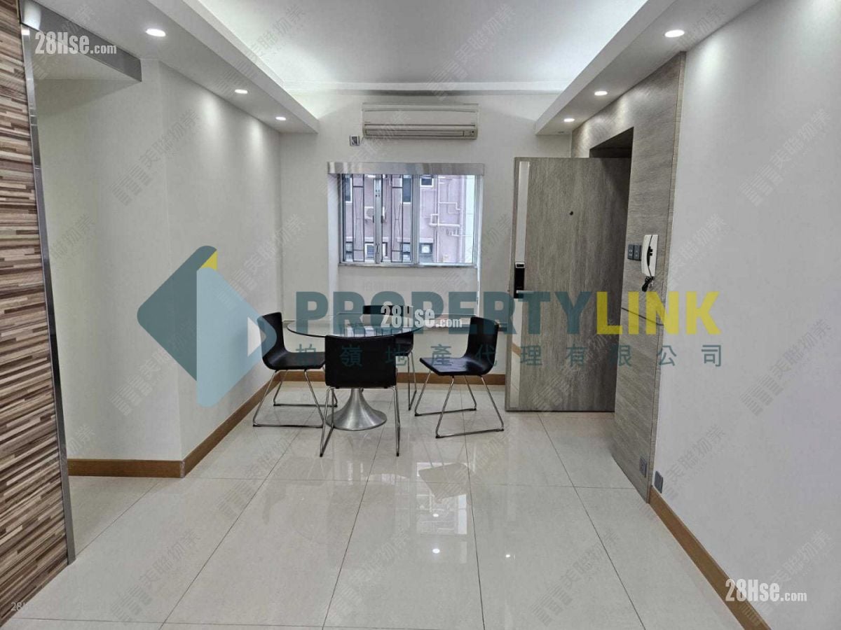The Rednaxela #3921418 For Sale Property Detail Page, Western Mid-levels