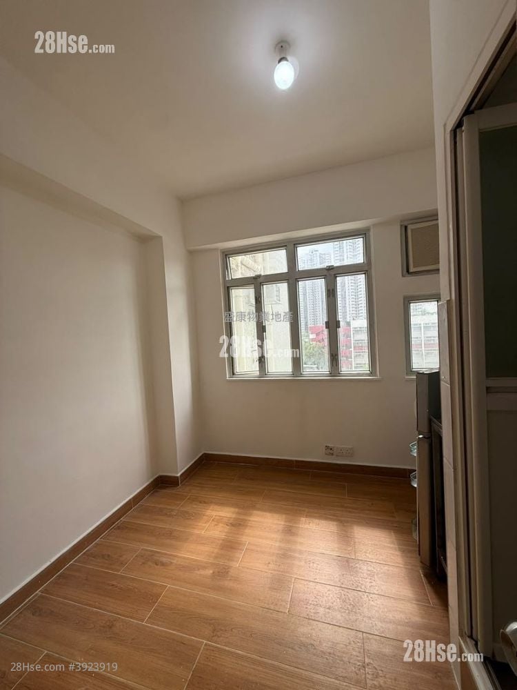 Nam Kwong Building #3923919 Rental Property Detail Page - Ansicht 2