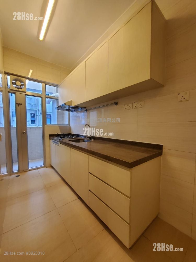 Prime Mansion #3925010 Rental Property Detail Page - Więcej