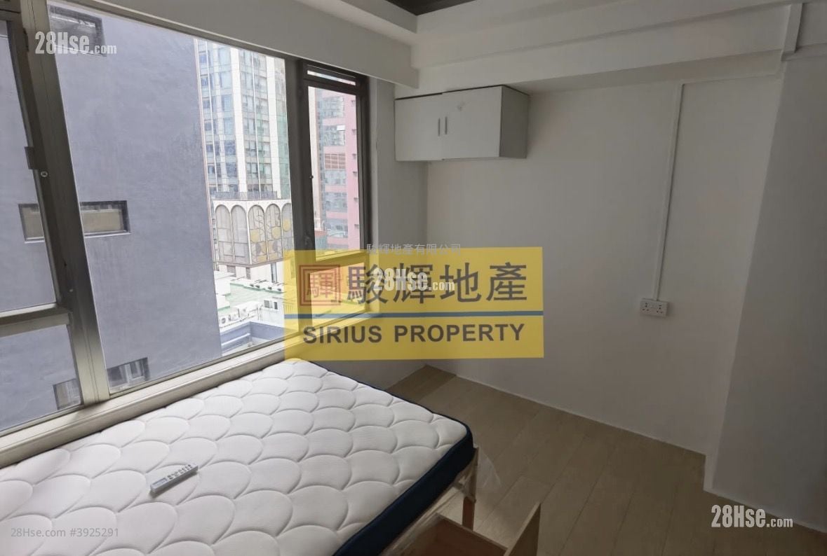Burlington House #3925291 Rental Property Detail Page - Aanzicht 5