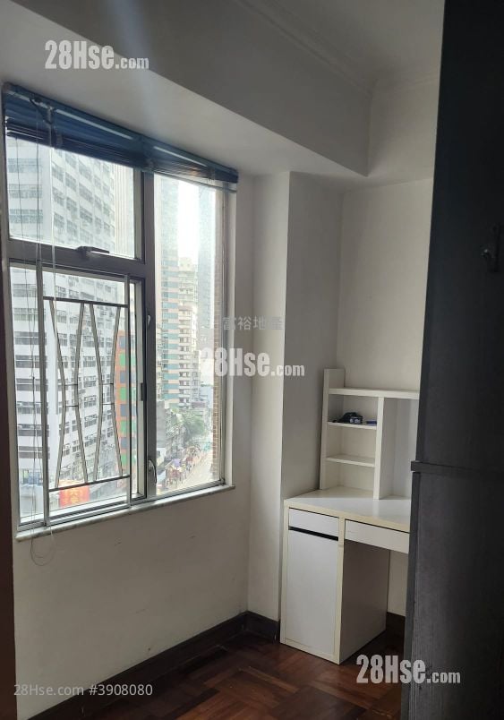 Kian Nan Mansion #3908080 Rental Property Detail Page - Ansicht 4