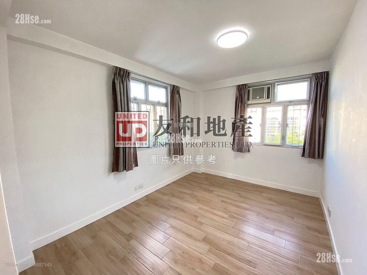 Edwardian Heights #3887545 Rental Property Detail Page - Mehr