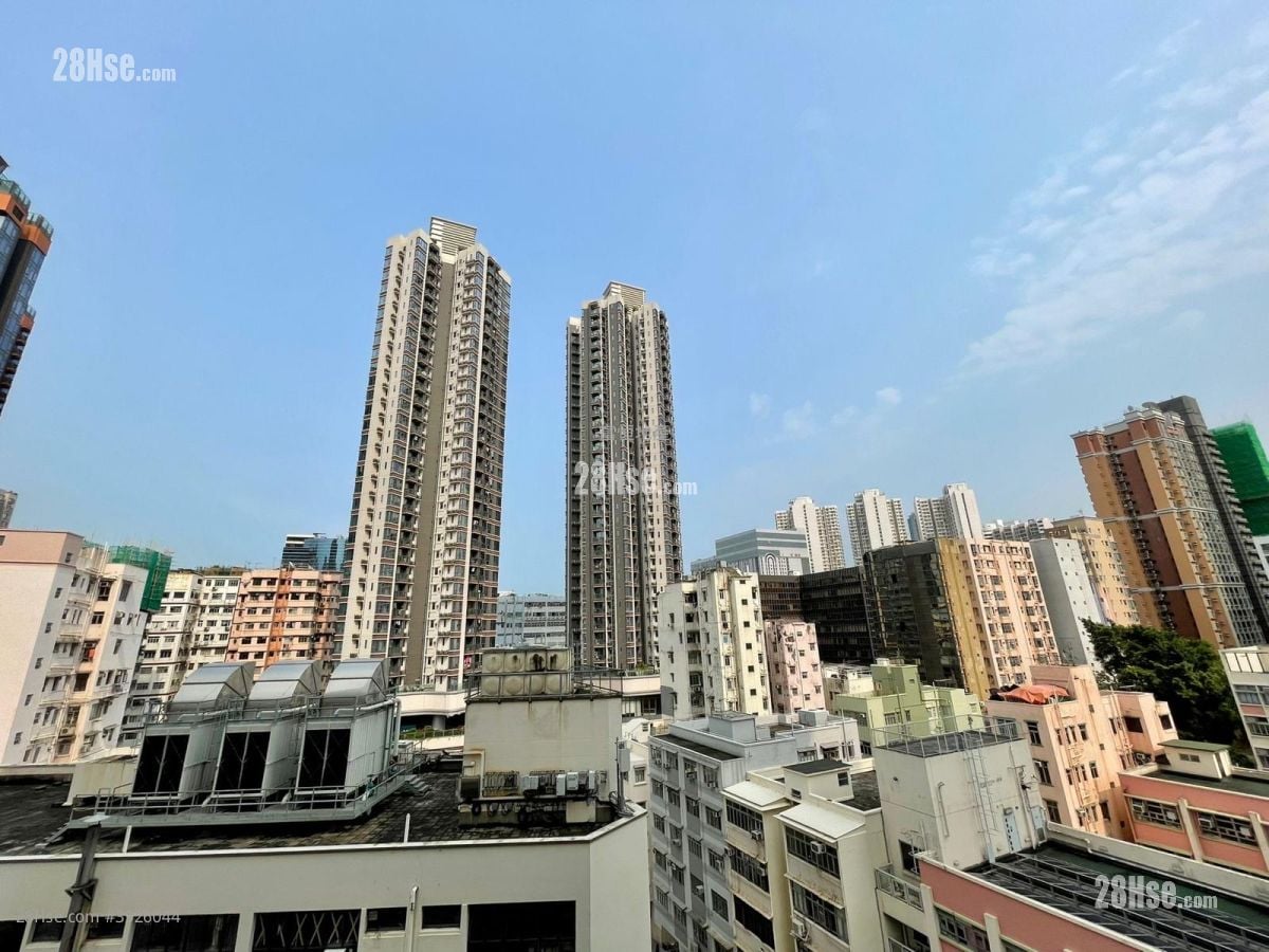 The Met. Focus #3926044 Rental Property Detail Page - Widok 6