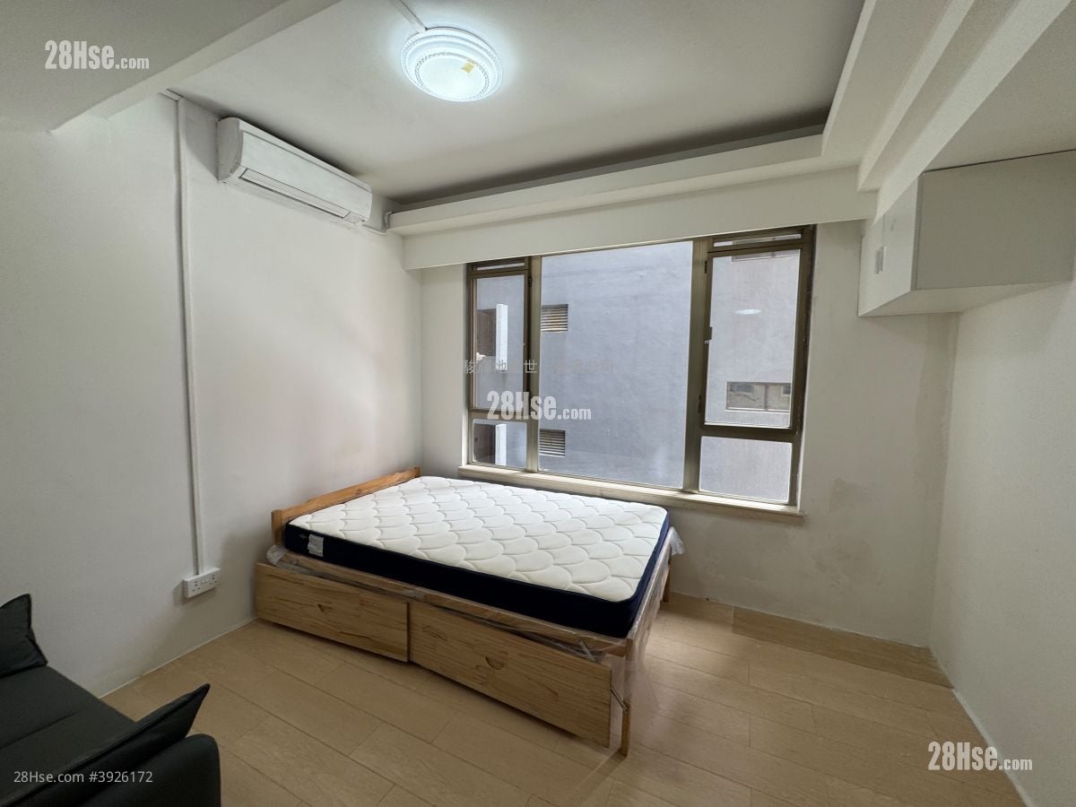 Burlington House #3926172 Rental Property Detail Page - Aanzicht 3