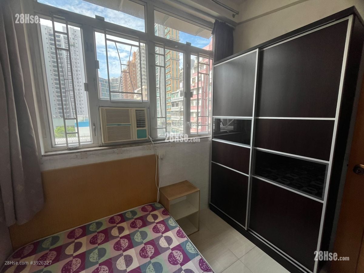 Chung Shun Building #3926227 Rental Property Detail Page - Widok 2