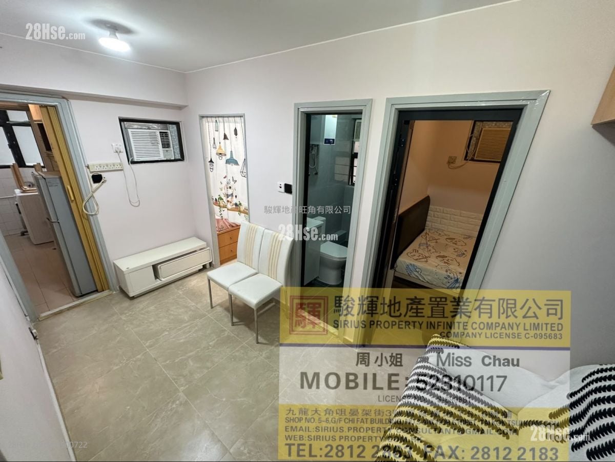 On Ying Mansion #3900722 Rental Property Detail Page, Mong Kok