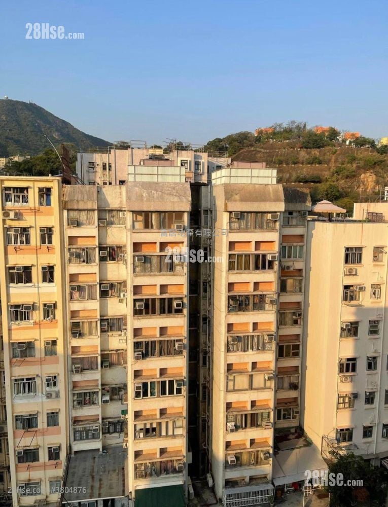 Hin Fai Building #3804876 Rental Property Detail Page - Bild 6
