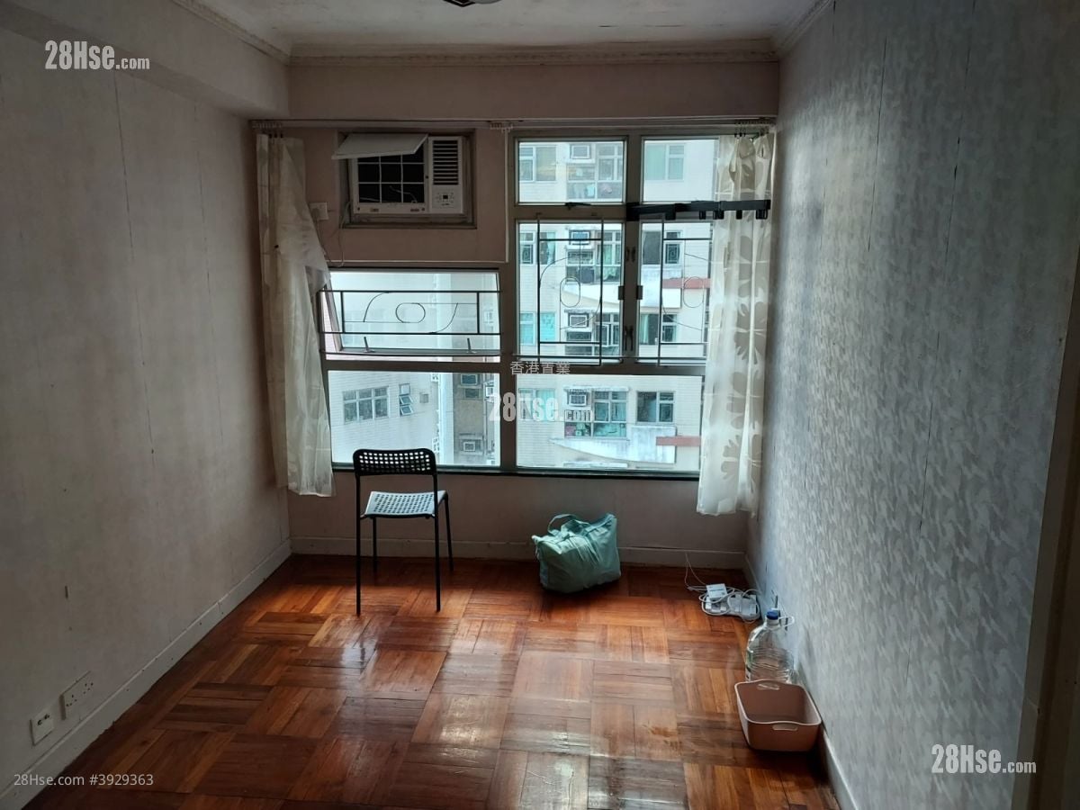 Cascades #3929363 Rental Property Detail Page - Widok 6