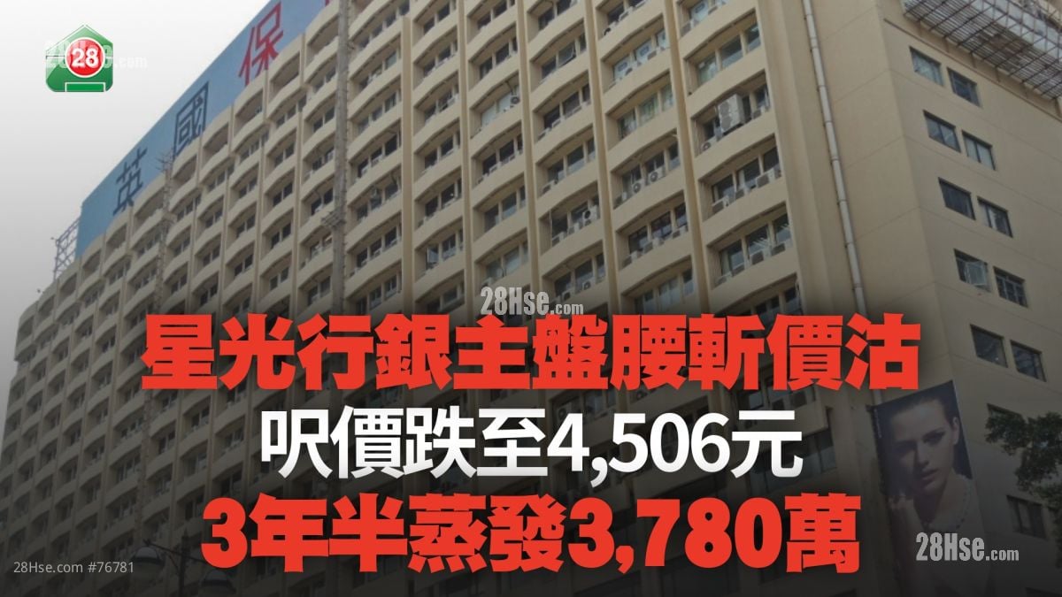 尖沙咀甲廈3年半蒸發3,780萬 跌幅達58%