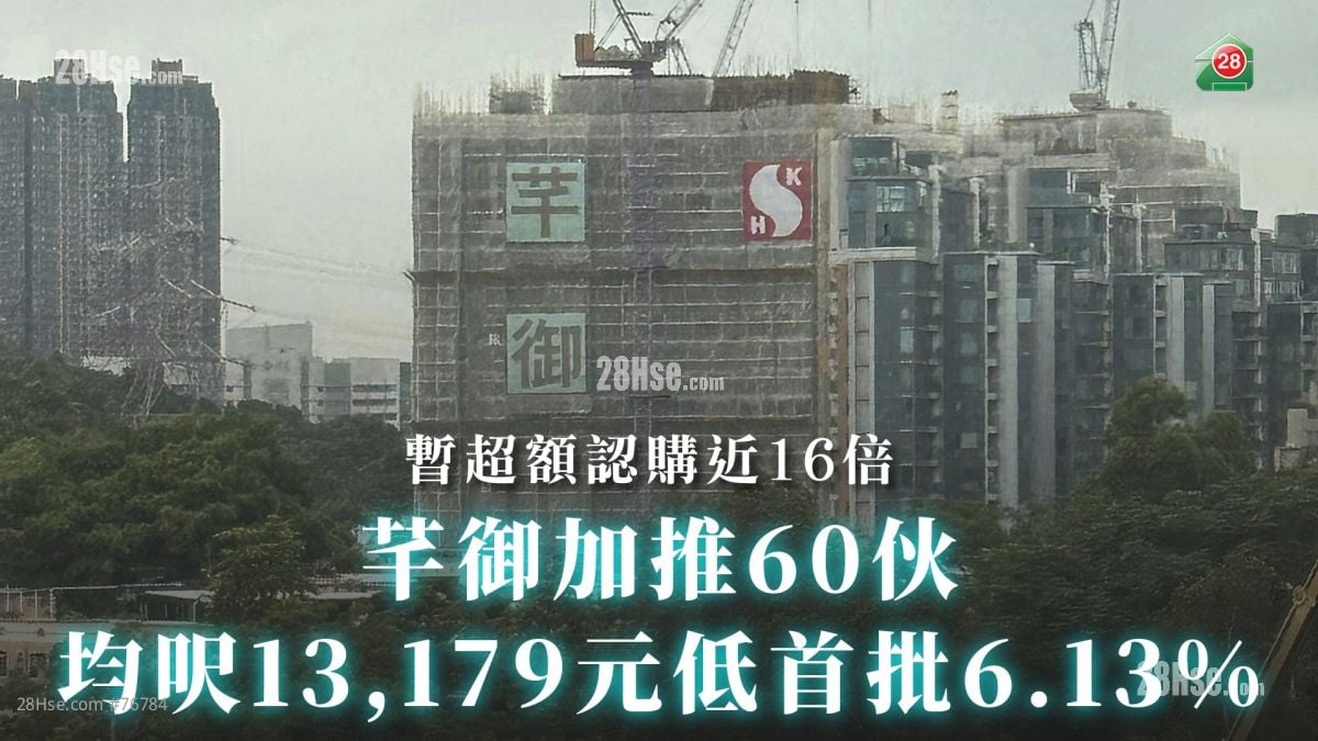 芊御加推60伙 均呎13,179元低首批6.13%｜暫超額認購近16倍