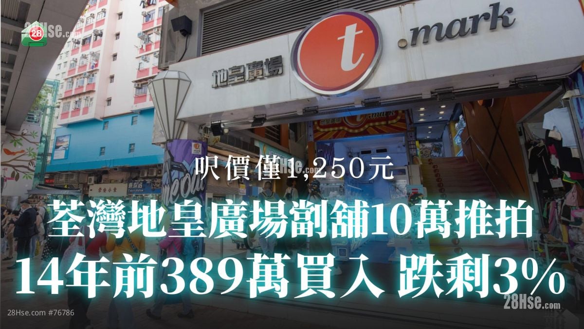荃湾地皇广场劏铺10万推拍！14年前389万买入 跌剩3%