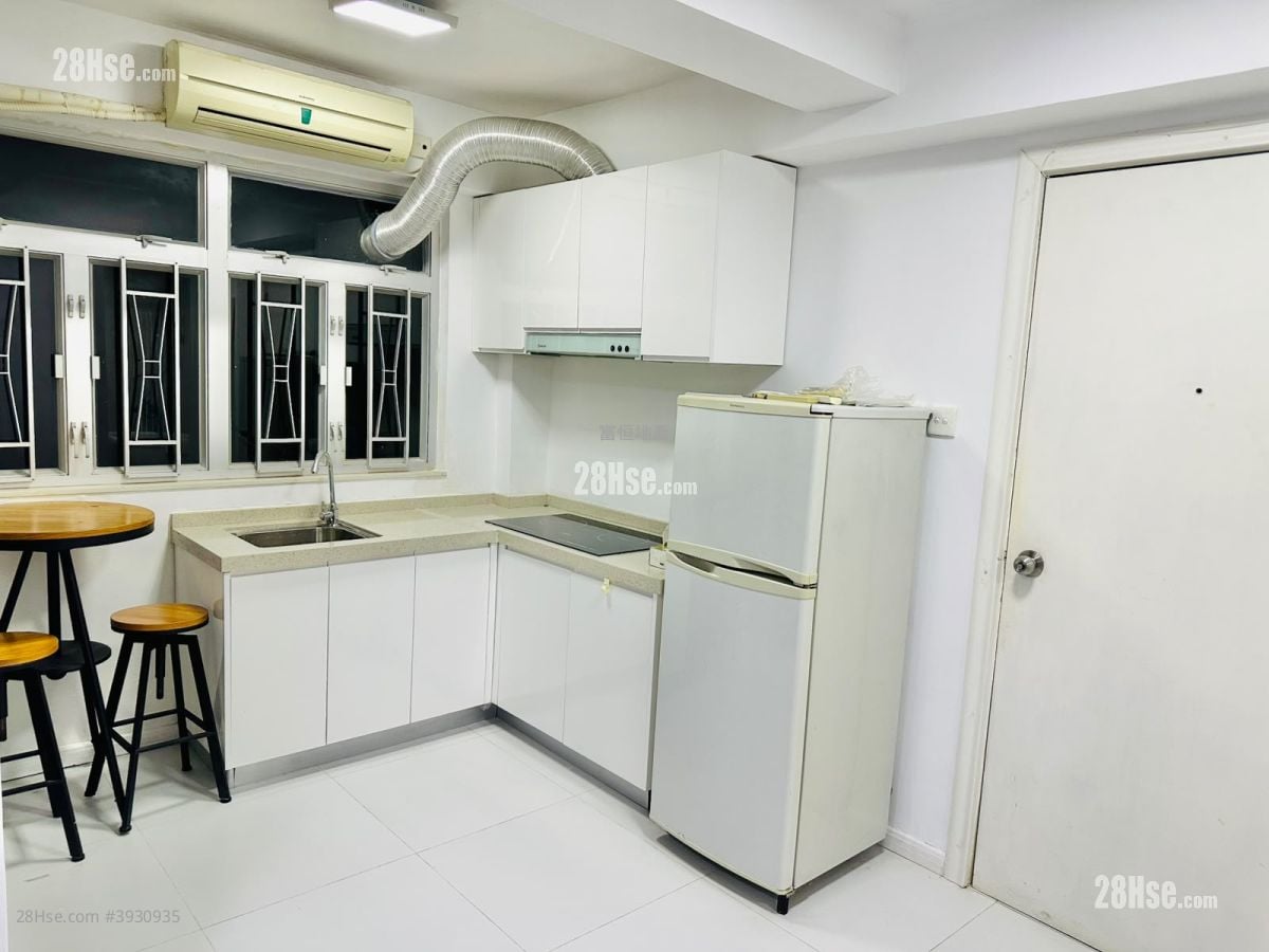 Perfect Mansion #3930935 Rental Property Detail Page - Aanzicht 2