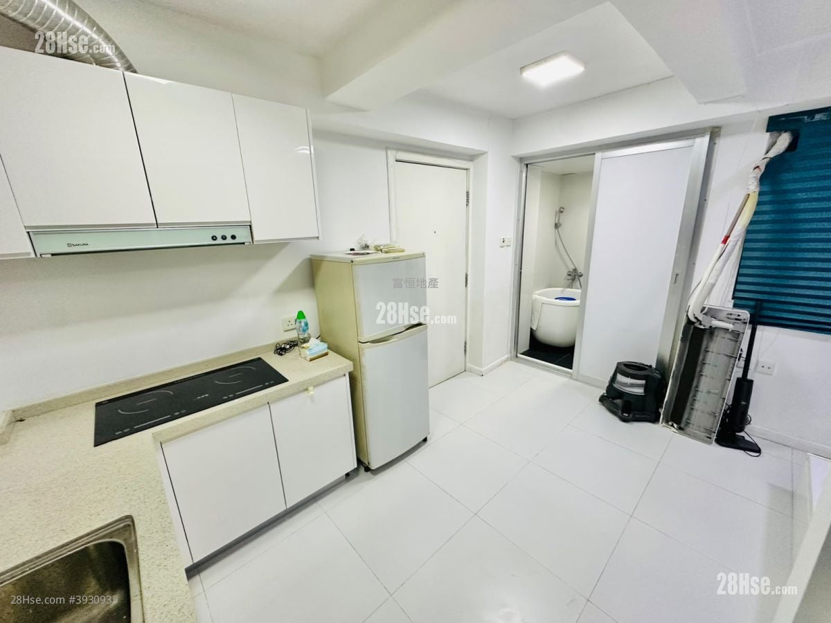 Perfect Mansion #3930935 Rental Property Detail Page - Aanzicht 3