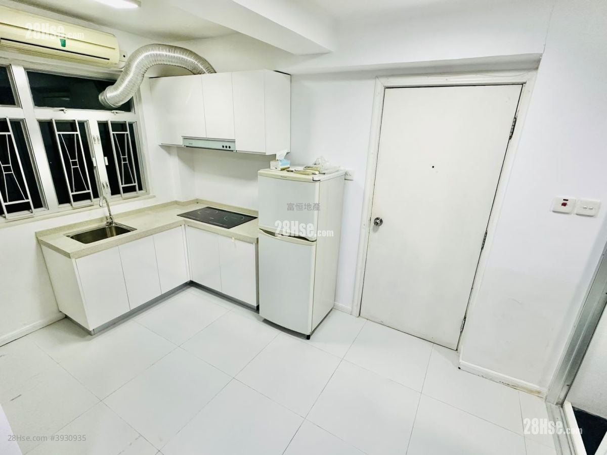 Perfect Mansion #3930935 Rental Property Detail Page - Aanzicht 6