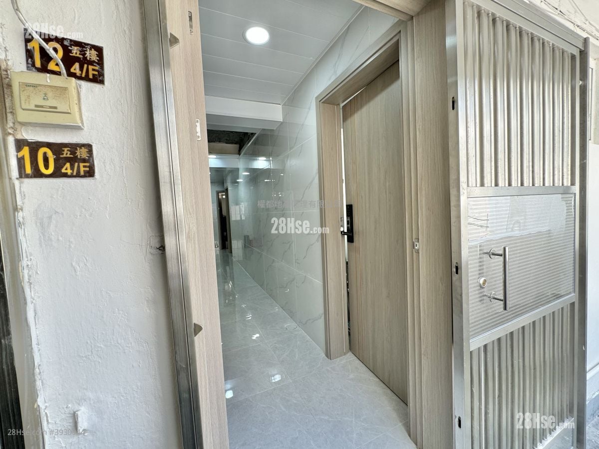 The Standard Chartered Bank Building #3930944 Rental Property Detail Page - Widok 2