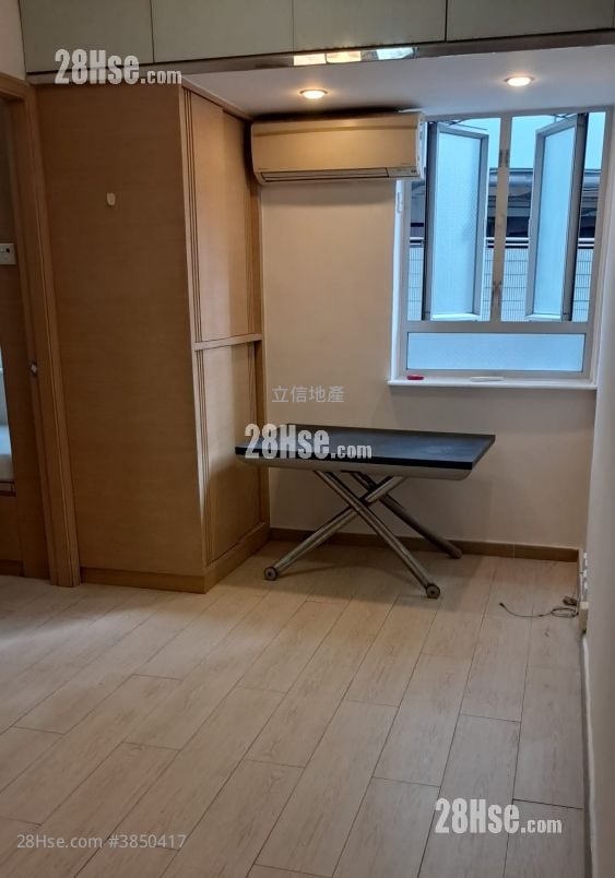 Ryan Mansion #3850417 For Sale Property Detail Page - Ansicht 5