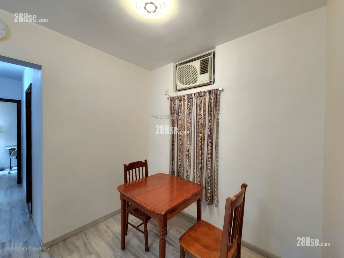 Avon Park #3933026 Rental Property Detail Page - Ansicht 3